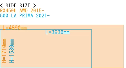 #RX450h AWD 2015- + 500 LA PRIMA 2021-